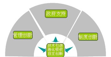 bifa·必发(中国区)唯一官方网站