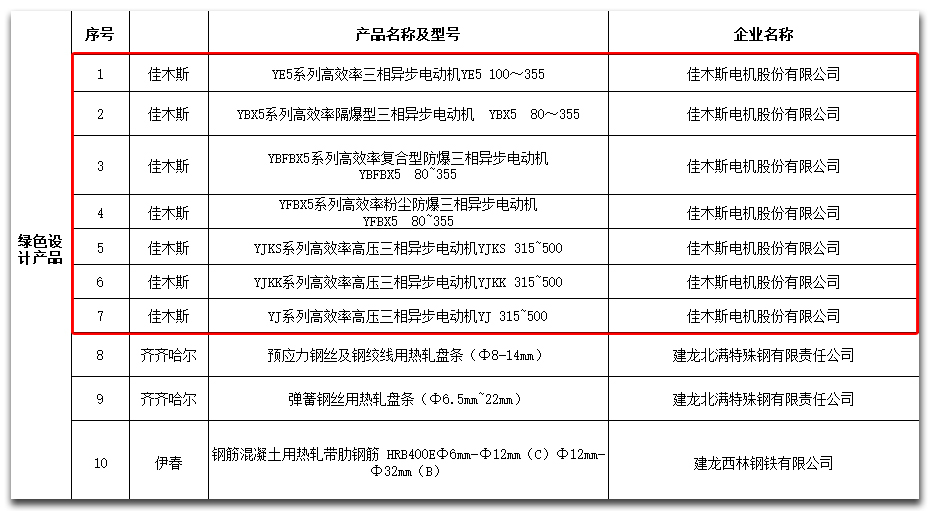 bifa·必发(中国区)唯一官方网站