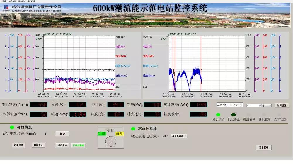 bifa·必发(中国区)唯一官方网站