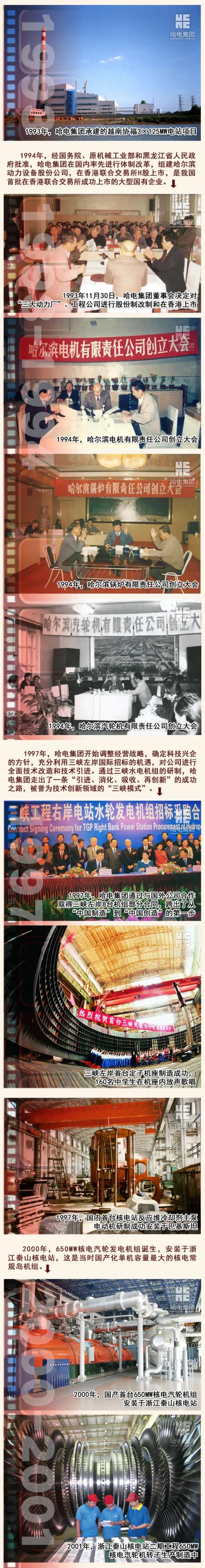 bifa·必发(中国区)唯一官方网站